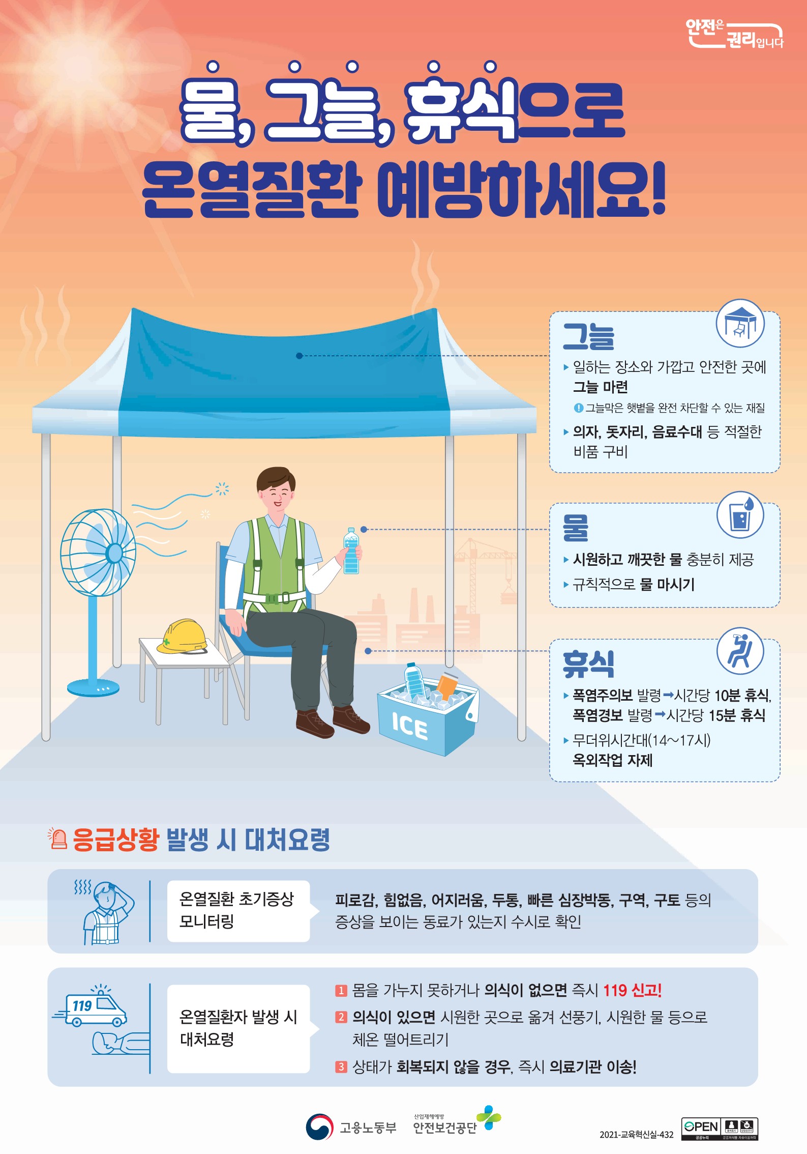 붙임3. 폭염 온열질환 예방 포스터(안전보건공단).jpg
